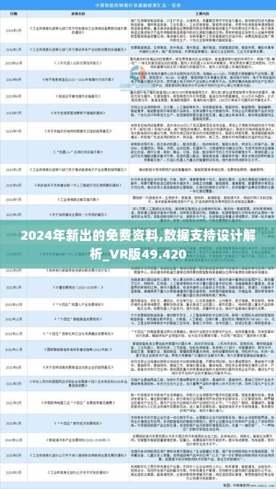 2024年全年资料免费大全优势|探索未来科技无限可能_奢侈款.0.38