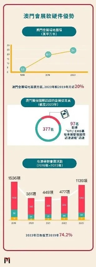 新澳门最准资料免费长期公开|多元化的解读与应用策略_改进版.1.447