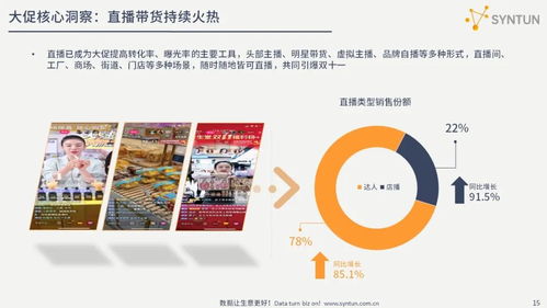 凤凰网澳门免费资料2023|专业数据解释落实_潜能版.9.140